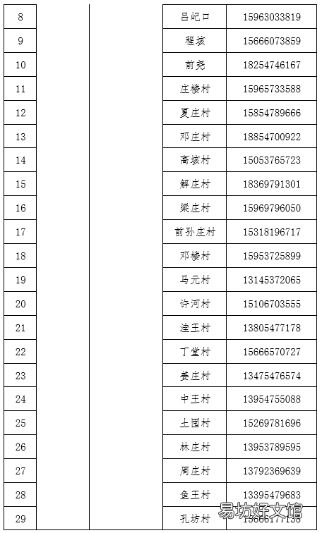 梁山县各乡镇社区咨询服务电话 梁山县便民服务中心