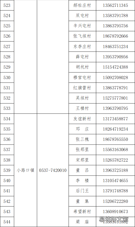 梁山县各乡镇社区咨询服务电话 梁山县便民服务中心