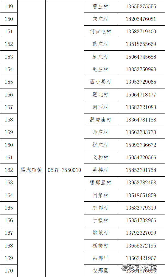梁山县各乡镇社区咨询服务电话 梁山县便民服务中心