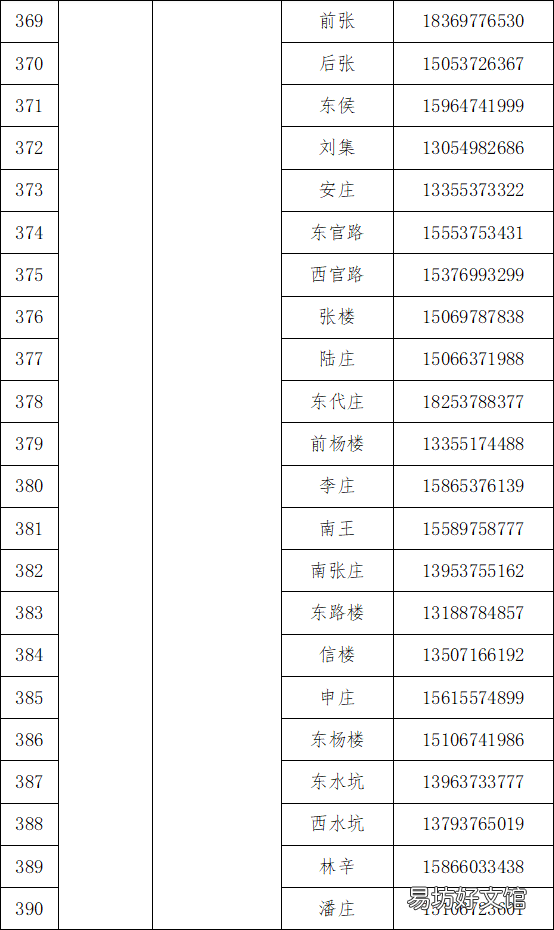 梁山县各乡镇社区咨询服务电话 梁山县便民服务中心