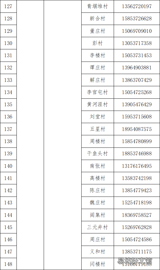 梁山县各乡镇社区咨询服务电话 梁山县便民服务中心