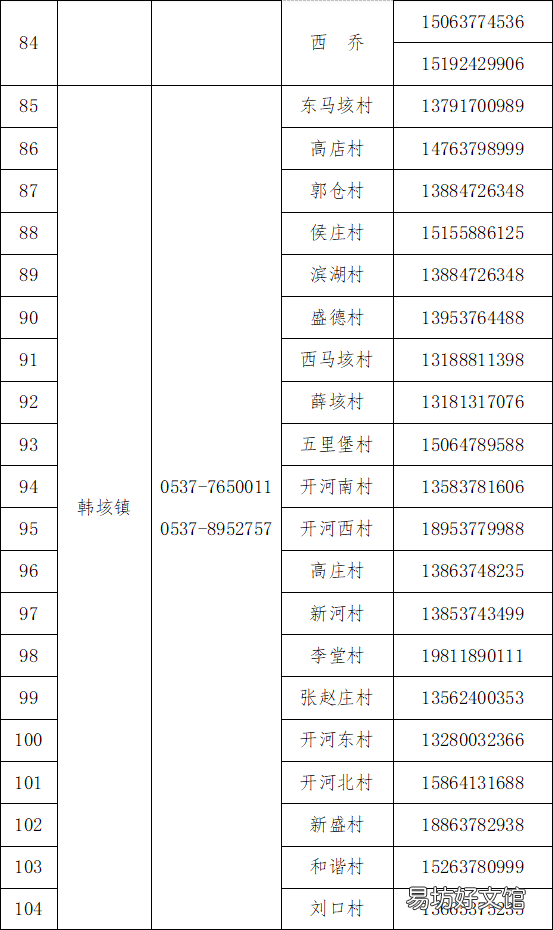 梁山县各乡镇社区咨询服务电话 梁山县便民服务中心