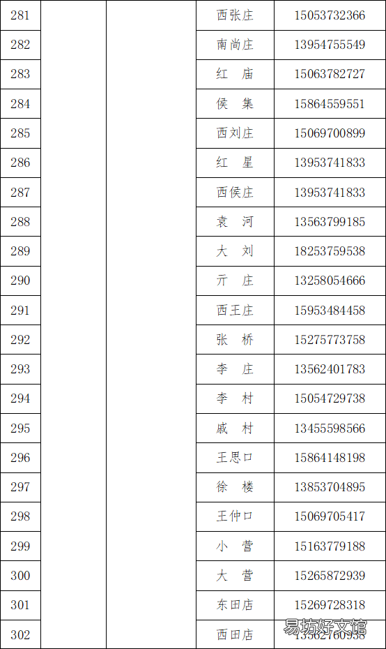 梁山县各乡镇社区咨询服务电话 梁山县便民服务中心