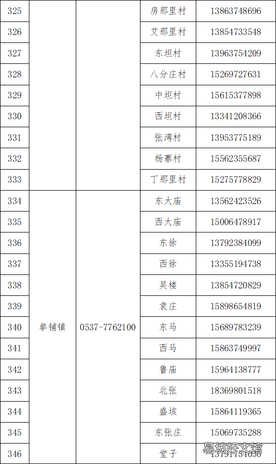 梁山县各乡镇社区咨询服务电话 梁山县便民服务中心