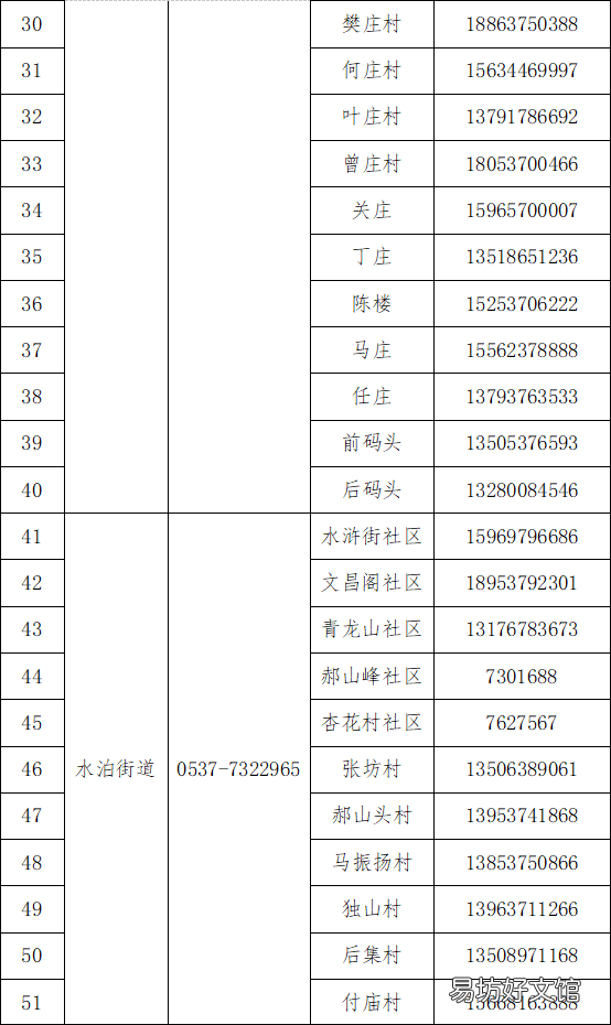 梁山县各乡镇社区咨询服务电话 梁山县便民服务中心