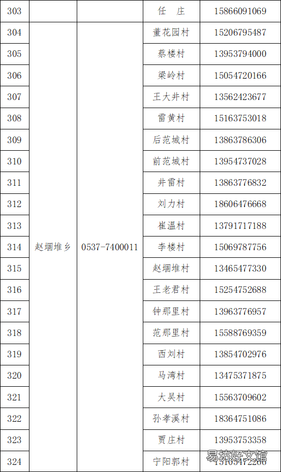 梁山县各乡镇社区咨询服务电话 梁山县便民服务中心