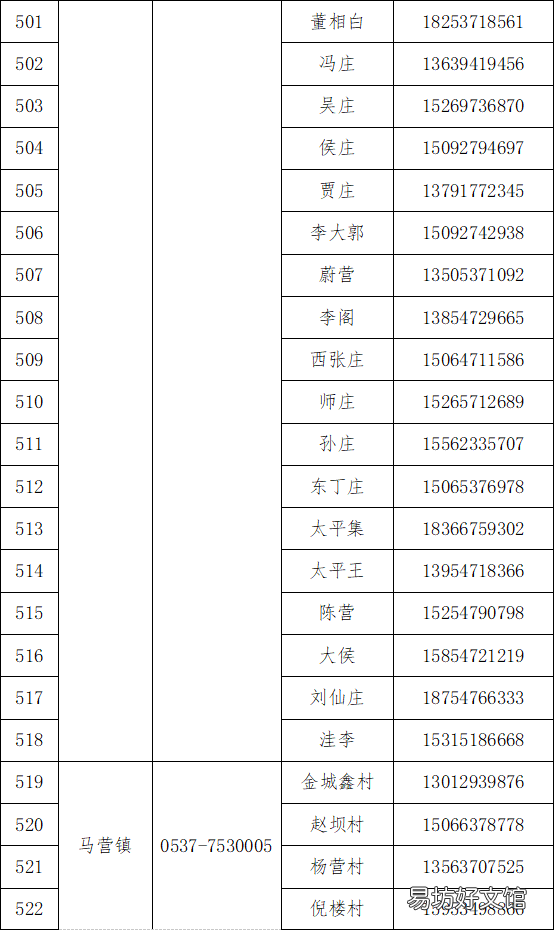 梁山县各乡镇社区咨询服务电话 梁山县便民服务中心