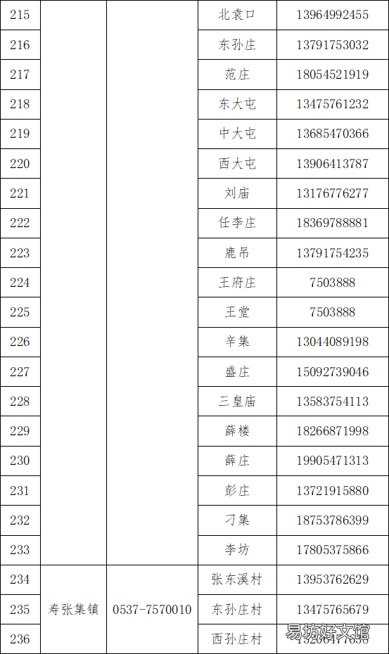 梁山县各乡镇社区咨询服务电话 梁山县便民服务中心