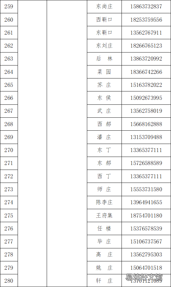 梁山县各乡镇社区咨询服务电话 梁山县便民服务中心
