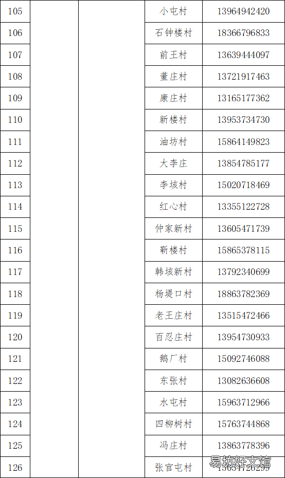 梁山县各乡镇社区咨询服务电话 梁山县便民服务中心
