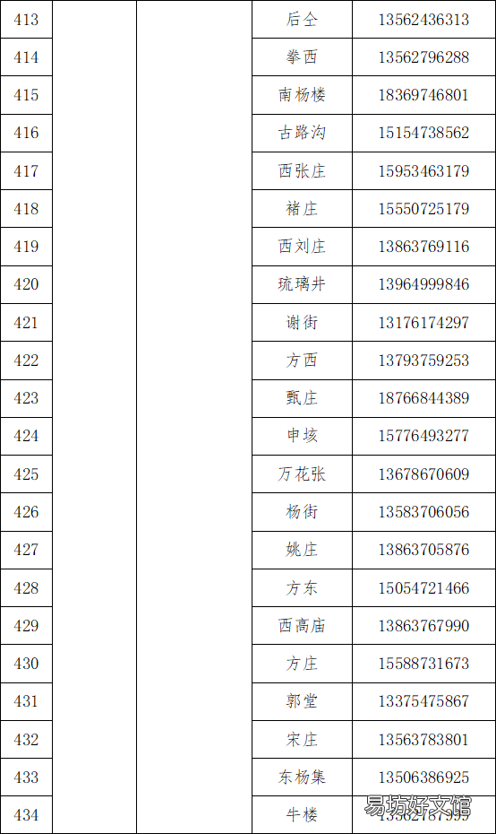 梁山县各乡镇社区咨询服务电话 梁山县便民服务中心