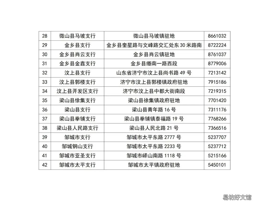 济宁邮政储蓄银行退役军人优惠政策