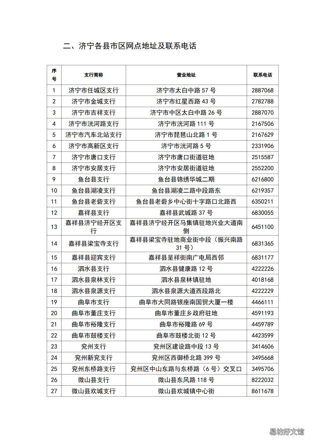 济宁邮政储蓄银行退役军人优惠政策
