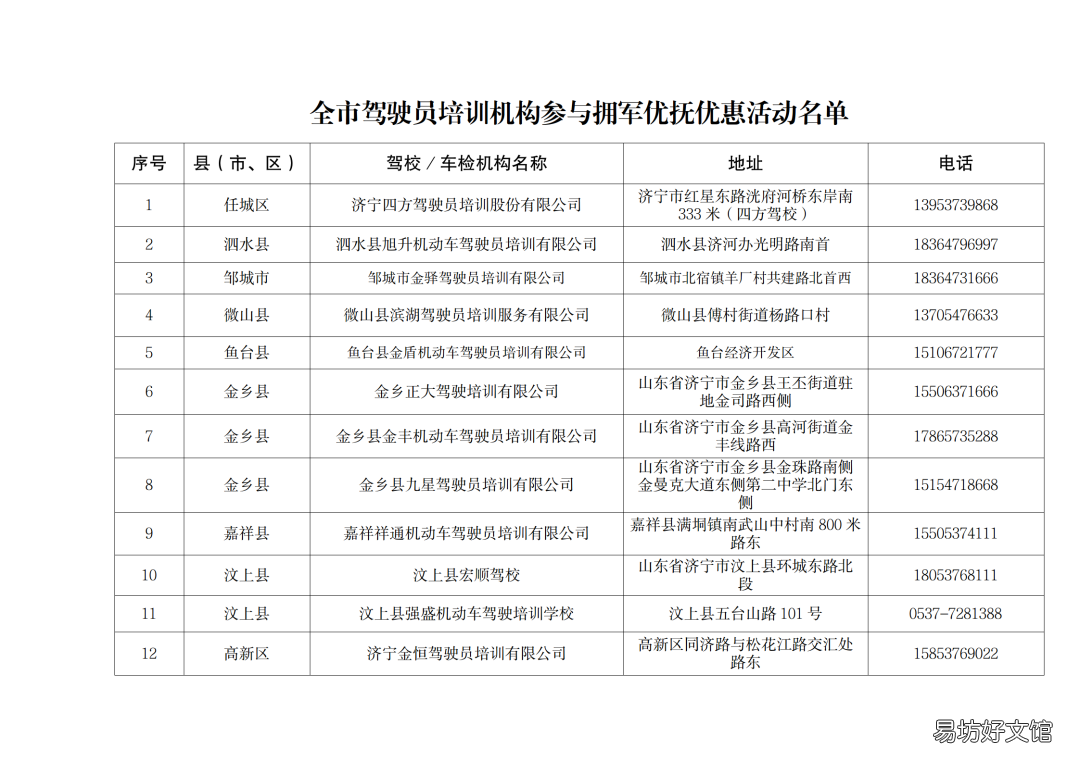 济宁驾校及车检机构退役军人优惠活动