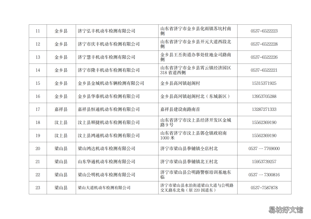 济宁驾校及车检机构退役军人优惠活动