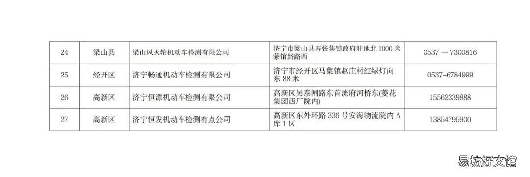 济宁驾校及车检机构退役军人优惠活动