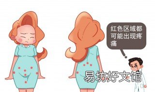 女人尾骨痛是什么原因