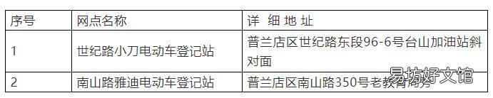 普兰店电动车上牌地点 普兰店电动车上哪办车牌