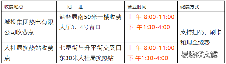 莱阳热电2022年采暖费收费窗口缴纳及办理时间 莱阳电费收费标准