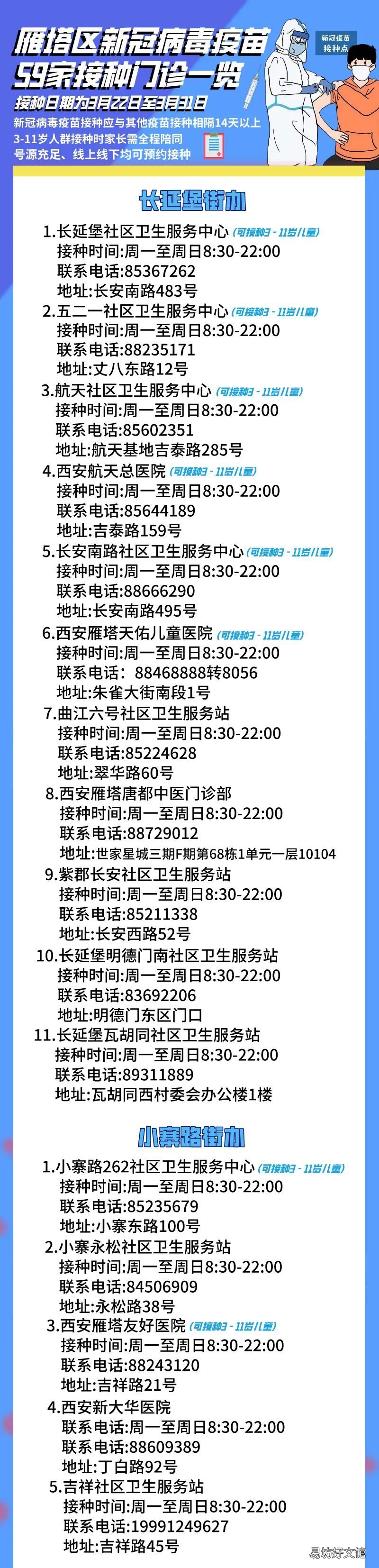 2022西安雁塔新冠疫苗接种门诊 西安市已接种新冠疫苗数量