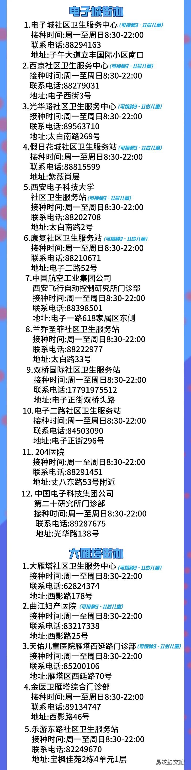2022西安雁塔新冠疫苗接种门诊 西安市已接种新冠疫苗数量