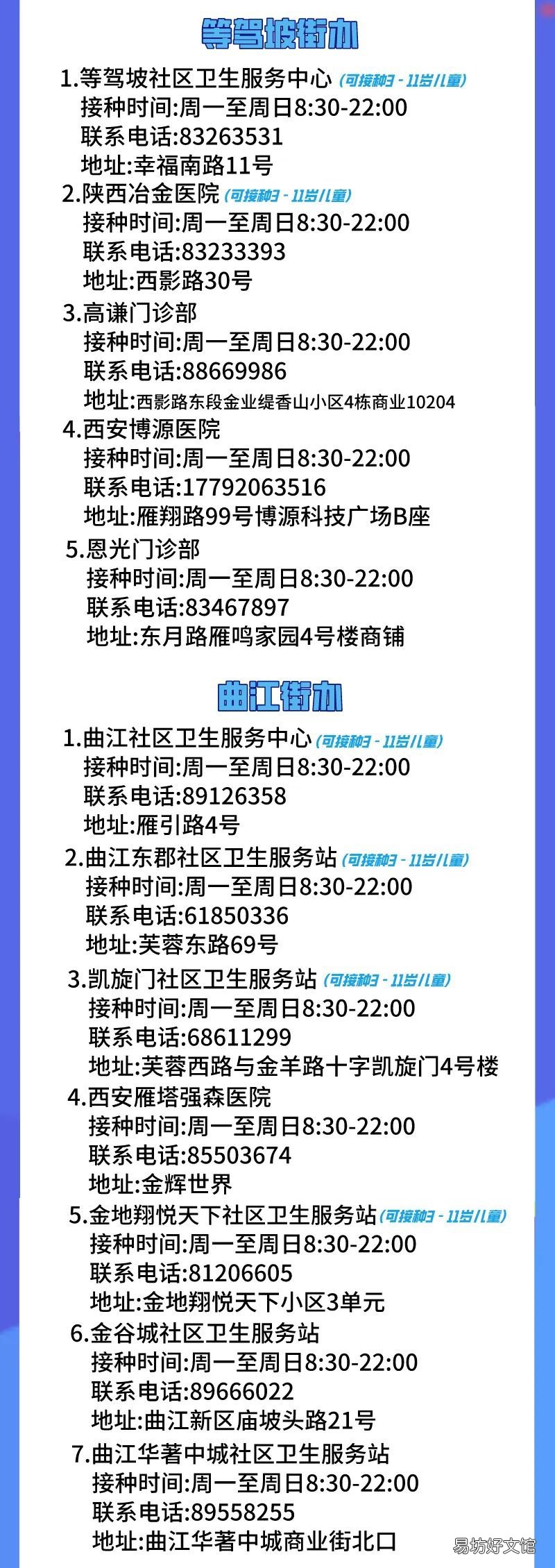 2022西安雁塔新冠疫苗接种门诊 西安市已接种新冠疫苗数量