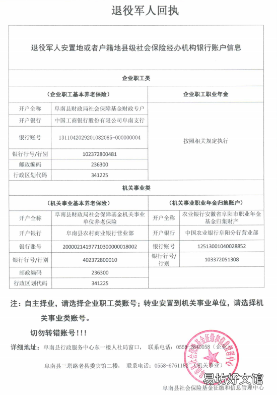 阜阳退役士兵社会保险转移手续2022 阜阳市退役士兵安置岗位