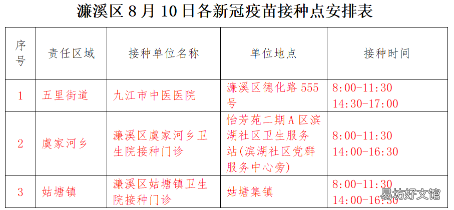 九江濂溪区8月10日新冠疫苗接种安排 九江濂溪区8月10日新冠疫苗接种