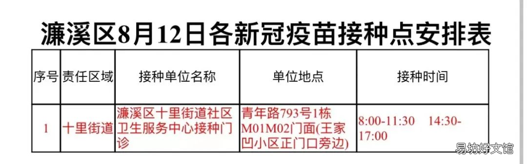 九江濂溪区8月12日新冠疫苗接种安排 九江市接种新冠疫苗