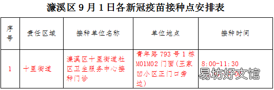九江濂溪区9月1日新冠疫苗接种安排 九江濂溪区新冠疫苗预约