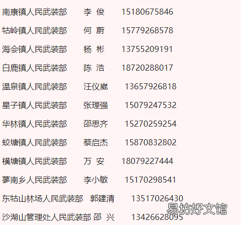 2022庐山秋季征兵条件 庐阳区征兵
