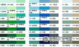 装修用哪个油漆比较好 现在装修用什么油漆比较好