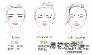 不同脸型适合的眉形