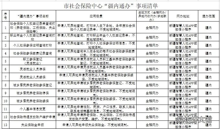 13项社保业务疆内通办