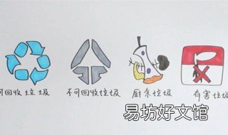 垃圾分类怎么画 垃圾分类怎么画一等奖