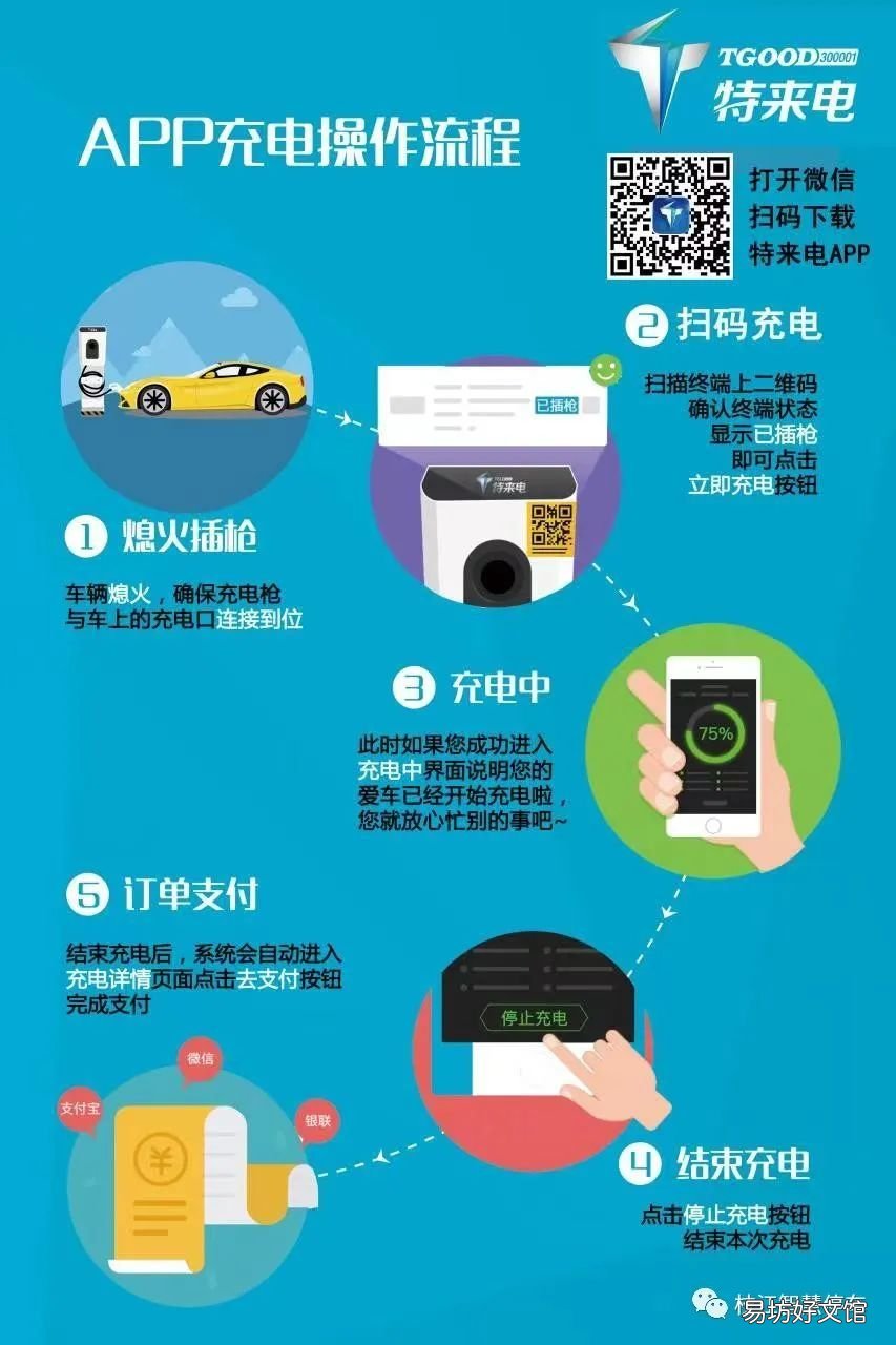 宜昌枝江新增四个24小时充电站 枝江有没有充电桩