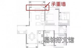剪刀墙和承重墙区别 如何区别剪力墙和承重墙