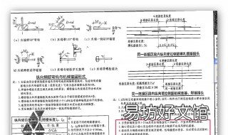 钢筋图集速记口诀 钢筋图集速记口诀图片