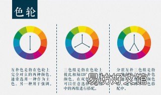 颜色代表什么意义 颜色代表什么意义,颜色代表什么友谊