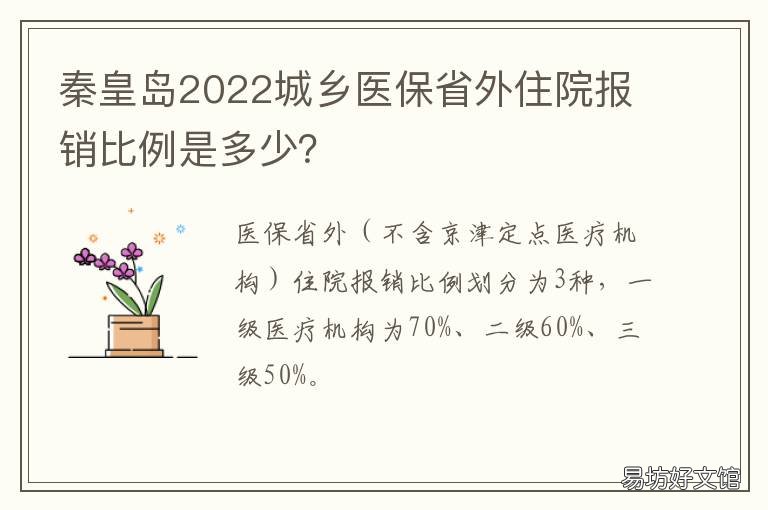 秦皇岛2022城乡医保省外住院报销比例是多少? 秦皇岛城乡医保2020缴费