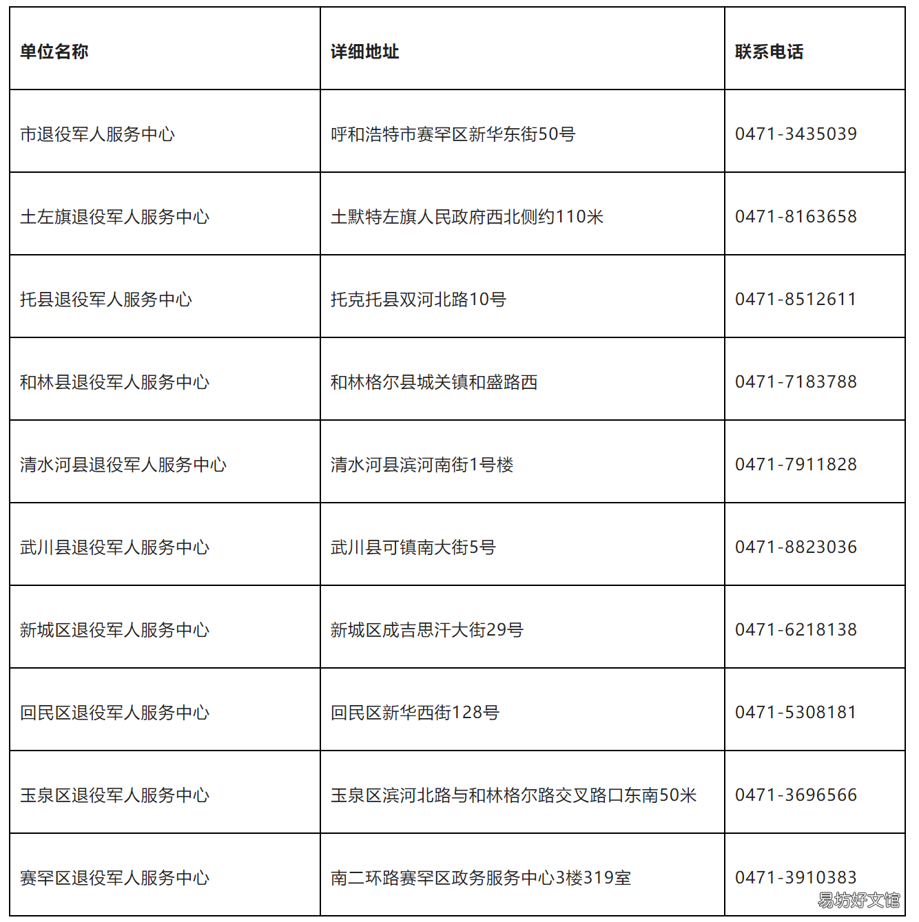 呼和浩特退役军人优待证办理时间+地点 呼和浩特退伍安置