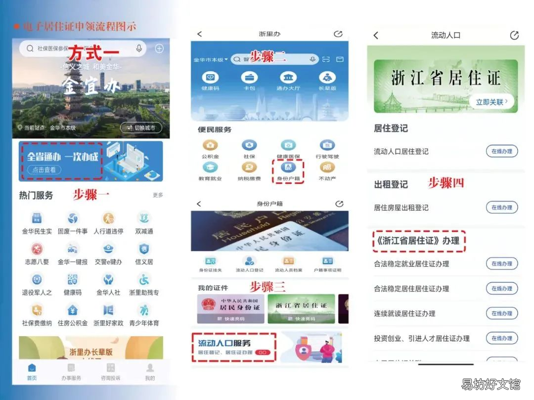 2022年金华市电子居住证办理流程 浙江省金华市居住证办理条件