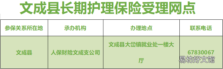 温州文成县长期护理保险待遇开放申请最新消息 温州文成县长期护理保险待遇多少