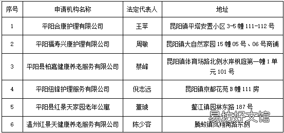 温州平阳县开展长期护理保险服务受理及评估工作通告 温州平阳县开展长期护理保险活动