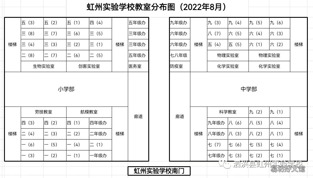 泗洪县虹州实验学校2022年秋季开学入学指南 泗洪县虹州实验学校2022年秋季开学时间
