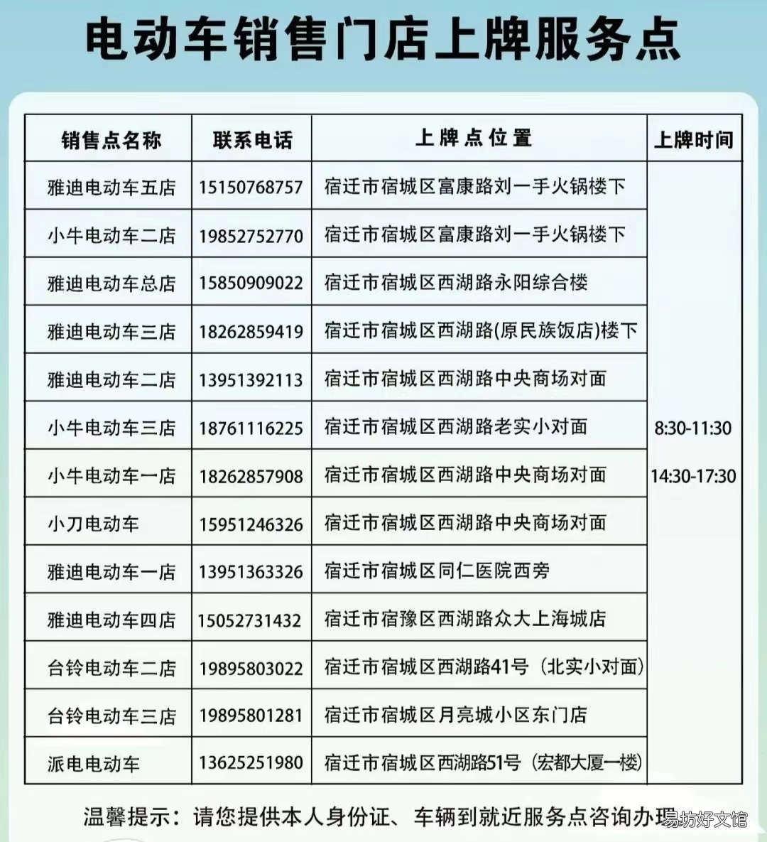 宿迁电动车上牌照办理地点2022 2021宿迁市电动车上牌地点