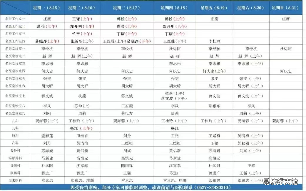宿迁市中医院8月15至21日专家门诊表 宿迁市中医院8月15至21日专家门诊