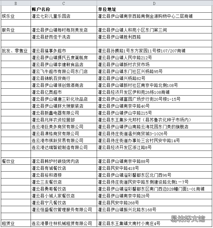 连云港市灌云县最新预付卡备案企业名单