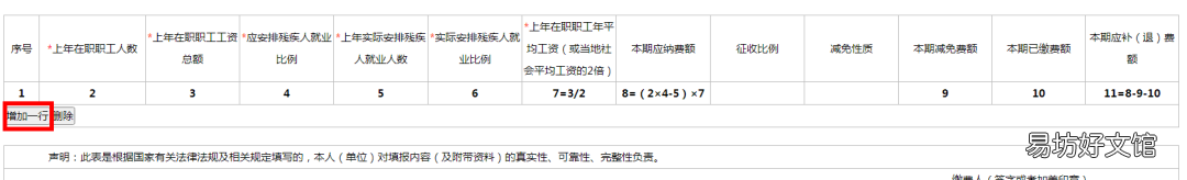 连云港市2022年残疾人就业保障金如何申报? 连云港残疾人社保补贴