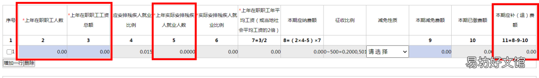 连云港市2022年残疾人就业保障金如何申报? 连云港残疾人社保补贴